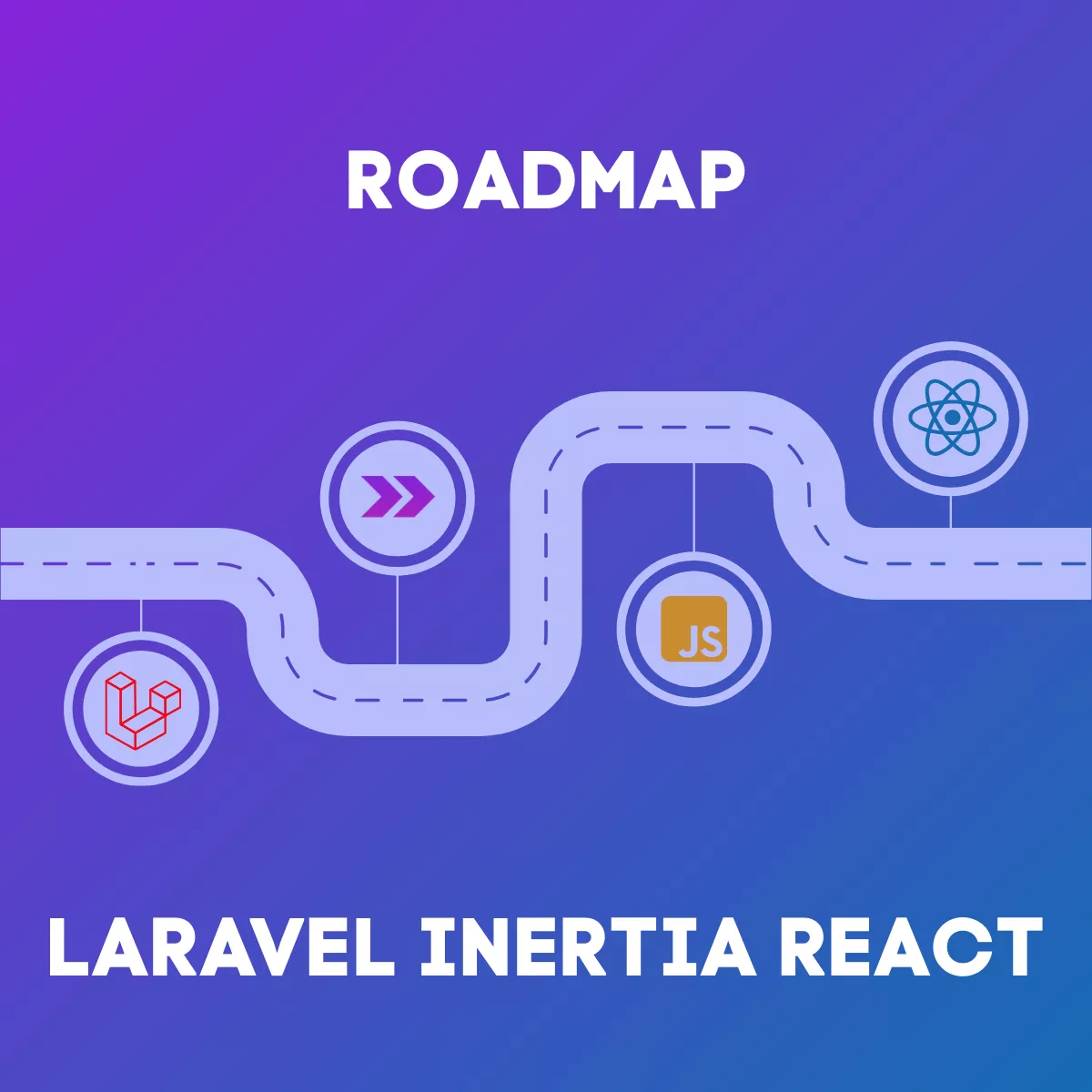 Laravel Inertia React