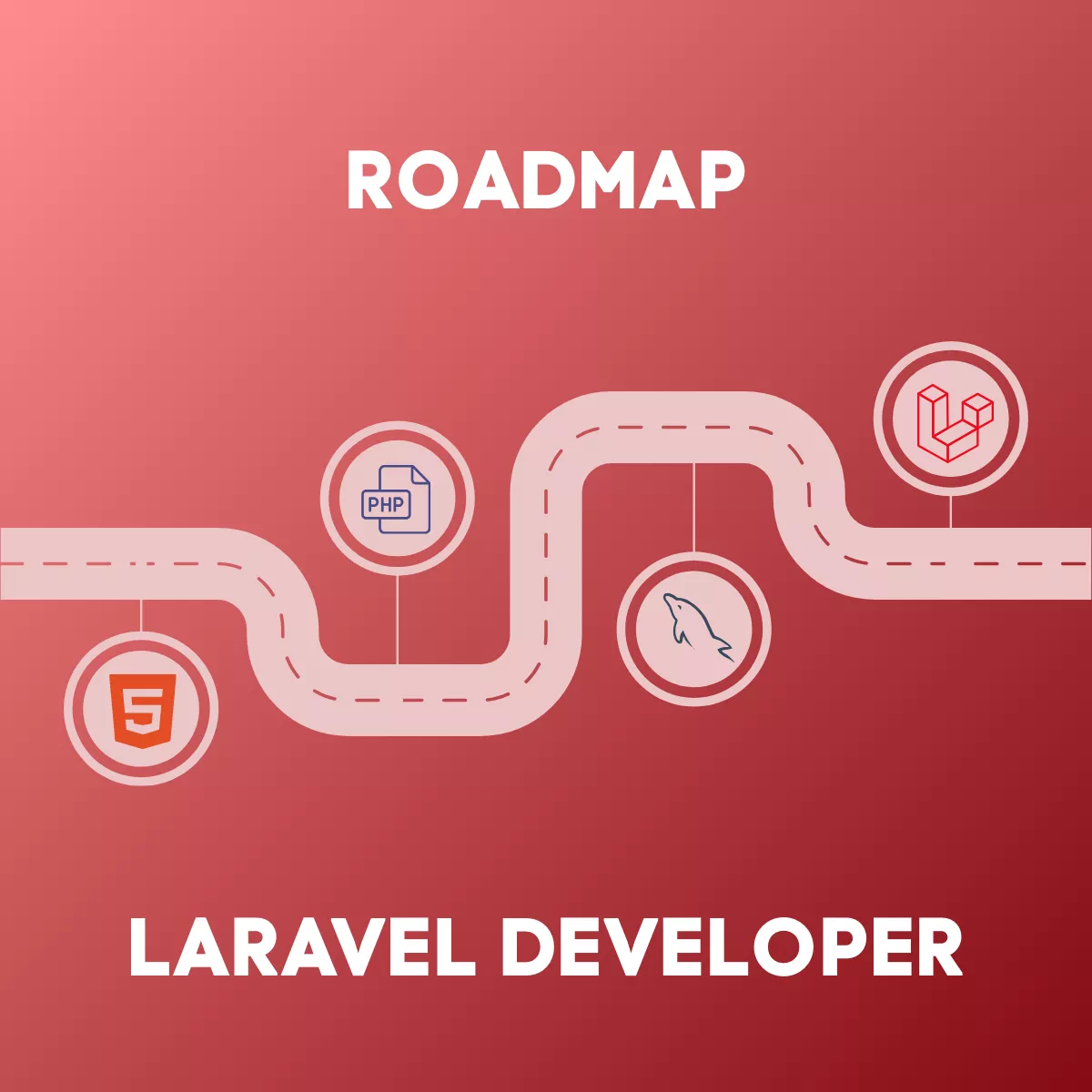Laravel Developer