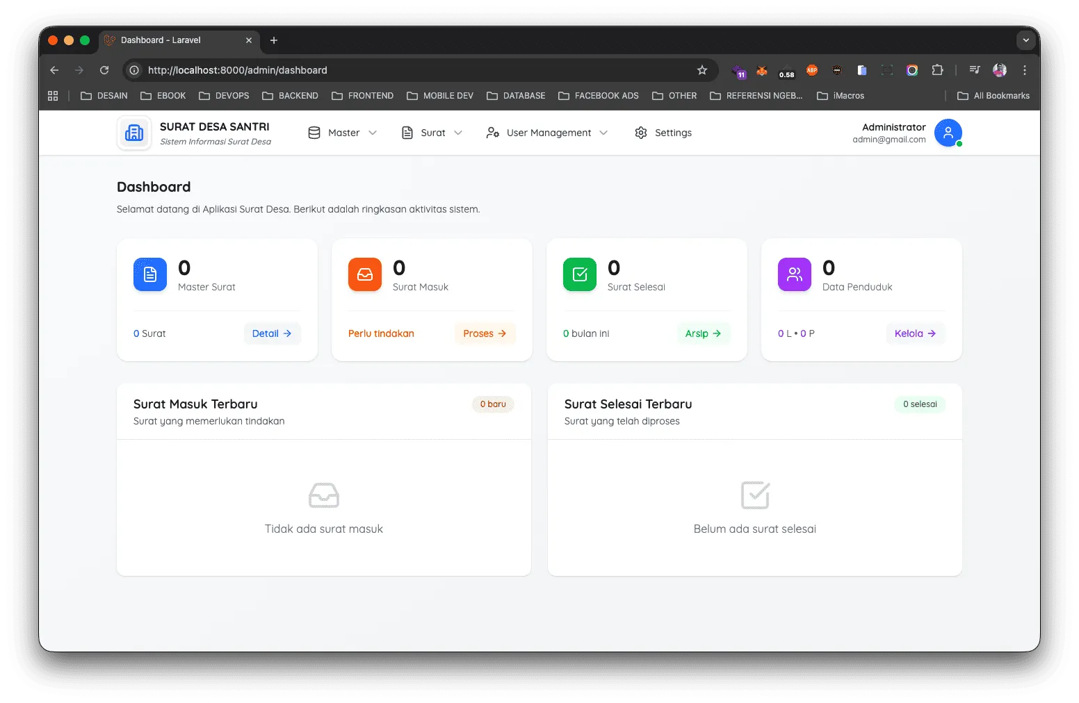 Dashboard Admin