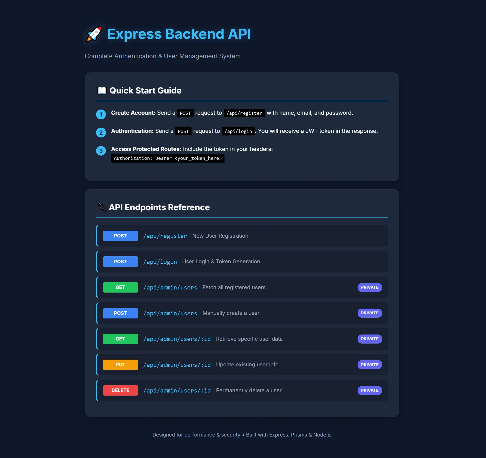 backend express