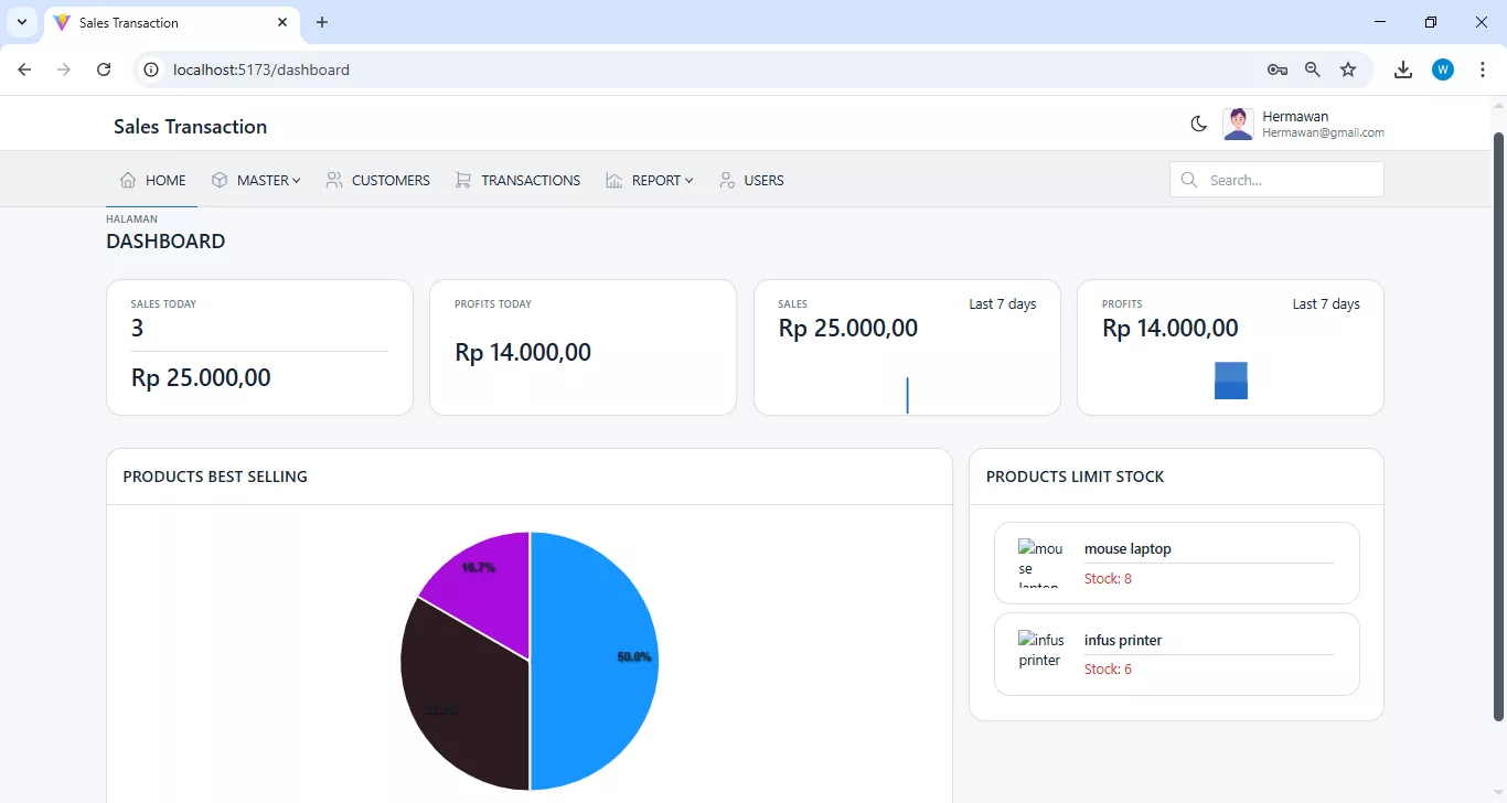Aplikasi Kasir (POS) Express React